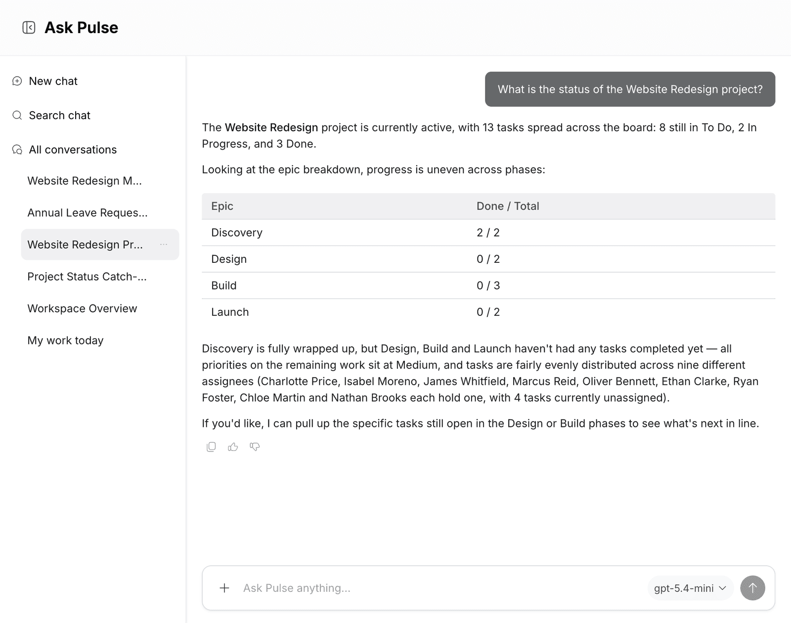 A Pulse answer about the Website Redesign project with a table of done and total tasks per epic