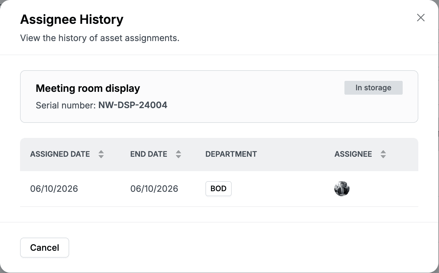 Assignee History for the meeting room display, with one assignment that has ended