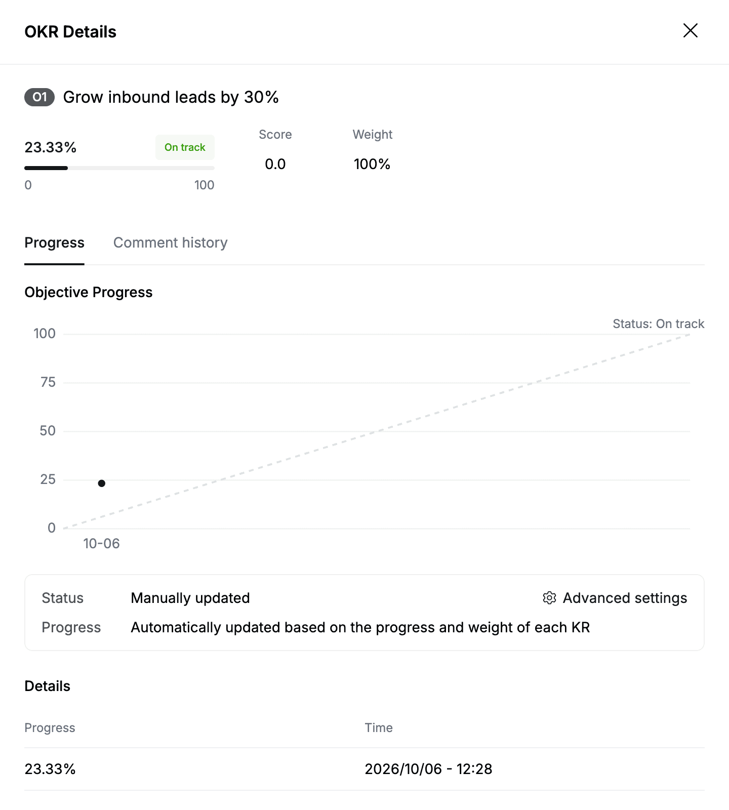OKR Details with the objective progress chart and the list of updates