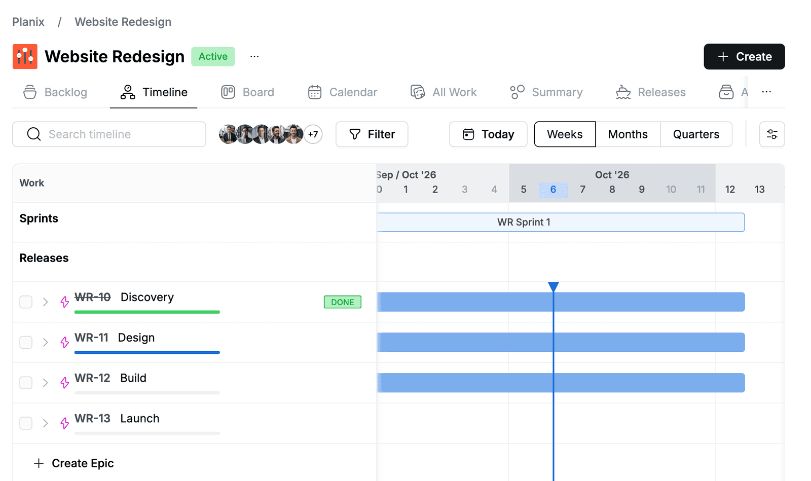 Timeline with the Discovery, Design, Build and Launch epics and the current sprint