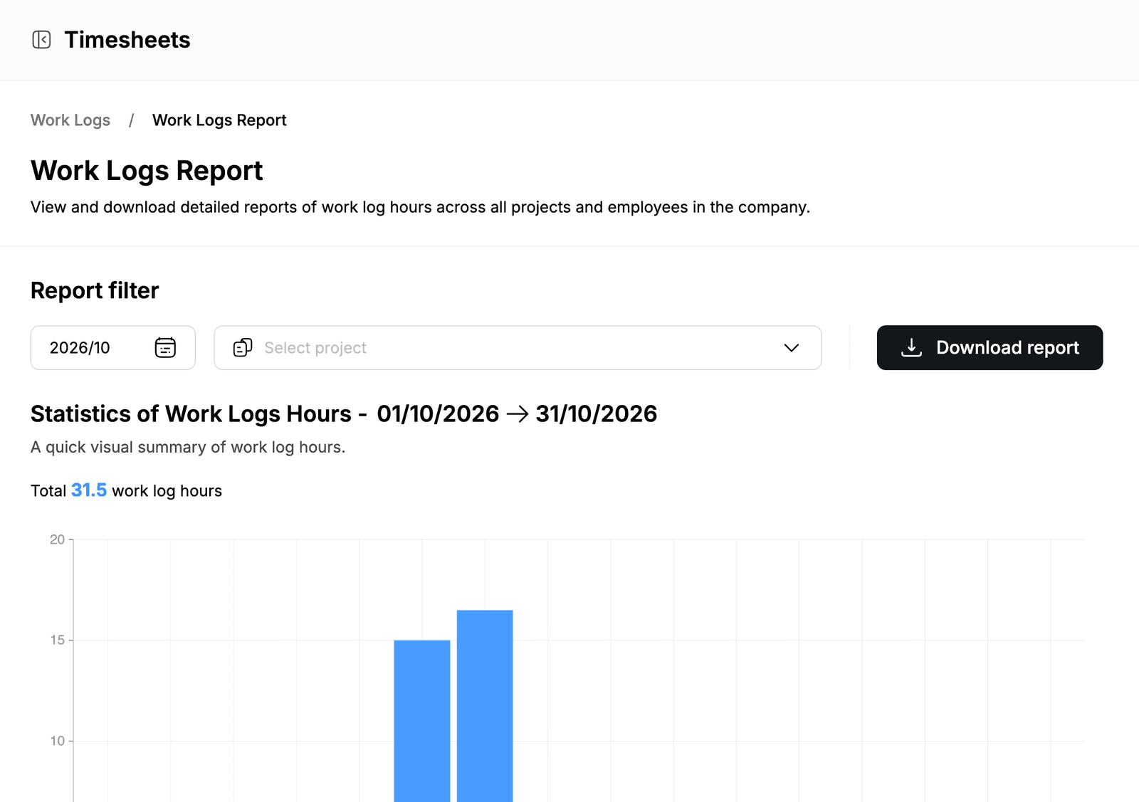 Work Logs Report with the report filter, the Download report button and the October 2026 chart of 31.5 work log hours